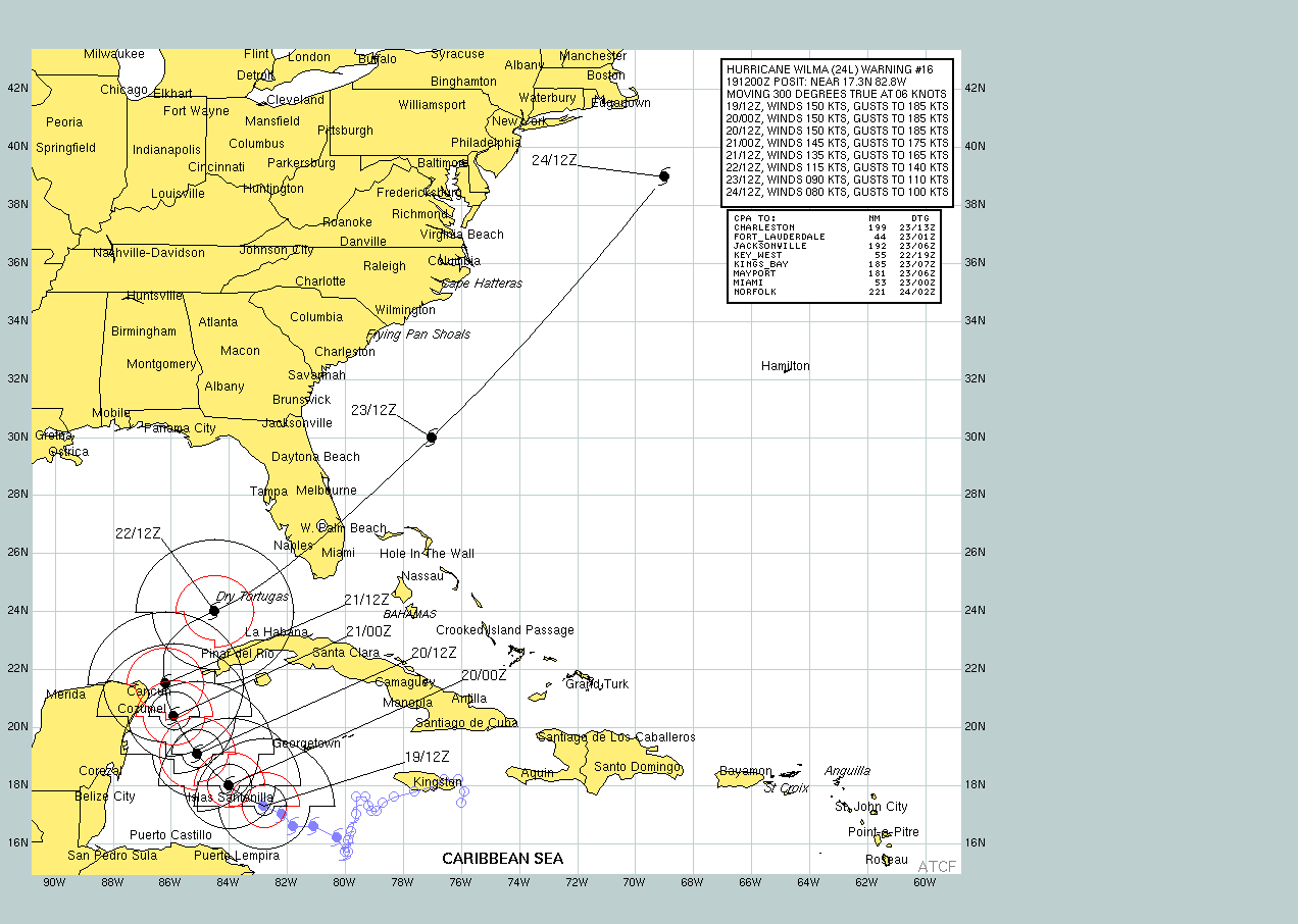 trajectoire cyclone Wilma