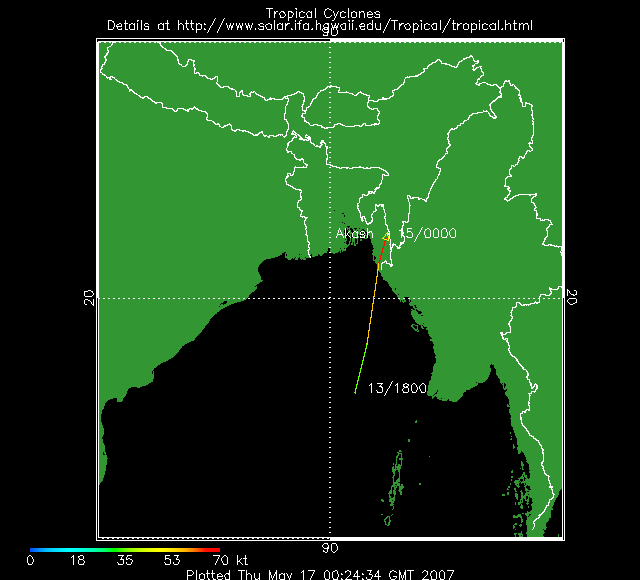 Trajectoire du cyclone Akash