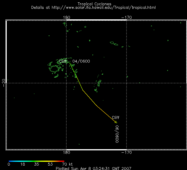 Trajectoire tempete tropicale Cliff