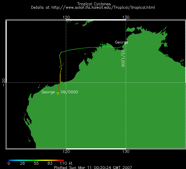 Trajectoire du cyclone George