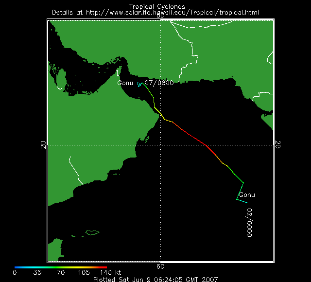 Trajectoire cyclone Gomu