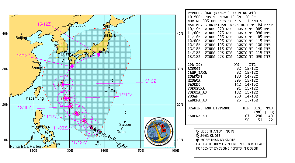 Trajectoire typhon Man Yi