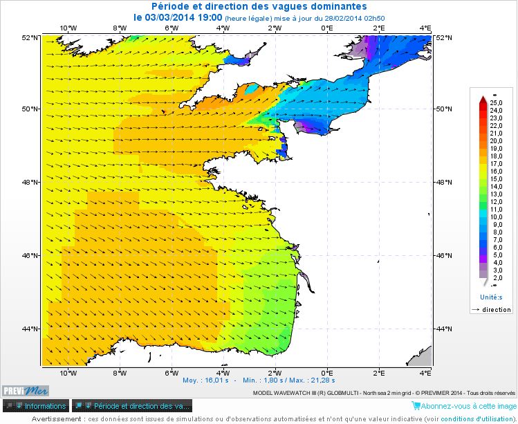 140303 19h Periode vagues