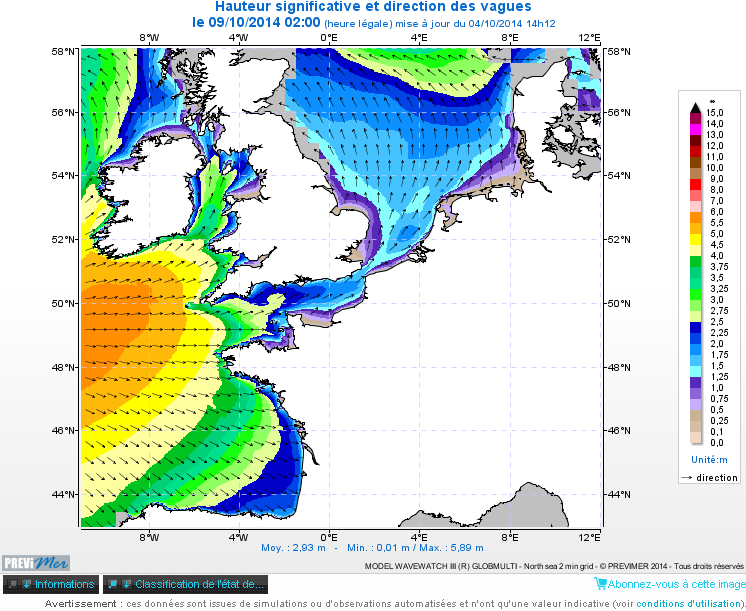 Previsions vagues 9 Octobre 2014