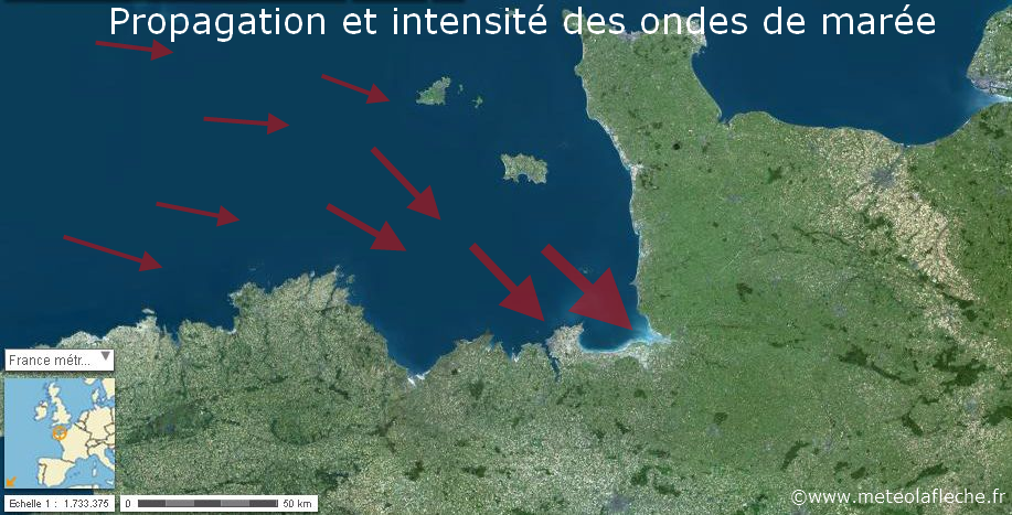 Ondes de mares baie mont saint michel