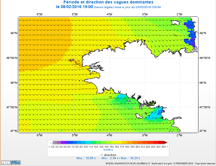 Periode vagues Lundi 8 Fvrier 2016  19h