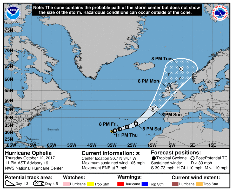 previsions ouragan Ophelia 16 Octobre 2017