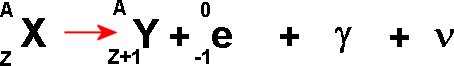 equation radioactivite gamma