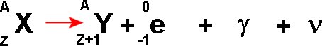 equation radioactivite gamma