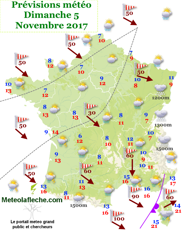 Orage 5 Novembre 2017