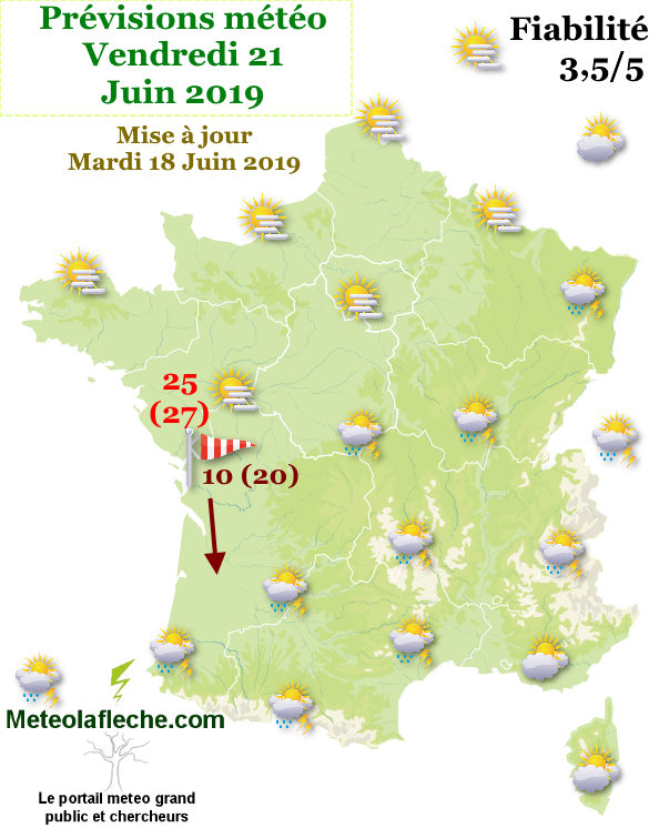 Prvisions mto Vendredi 21 Juin 2019