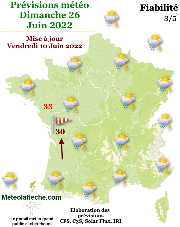 Mto 26 Juin 2022