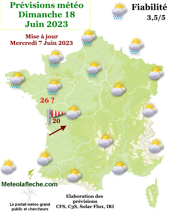 Mto Dimanche 18 Juin 2023