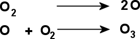 image reaction de photolyse de l'oxygene moleculaire