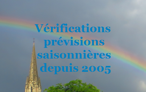 verifications tendance saiso