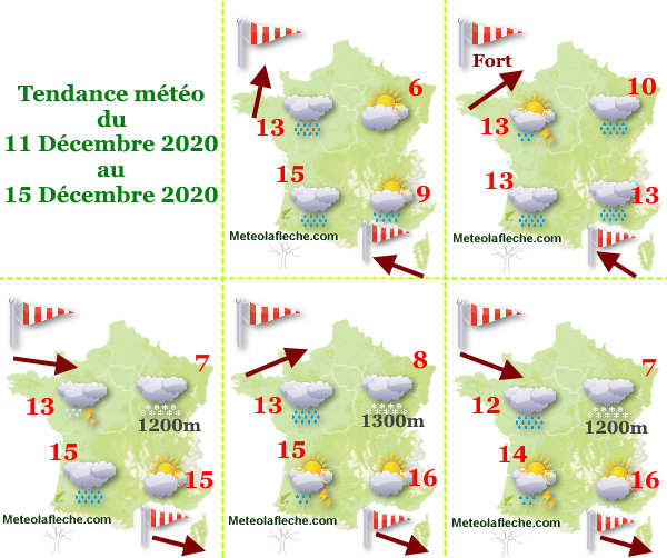 Météo 15 Décembre 2020 grandes marées