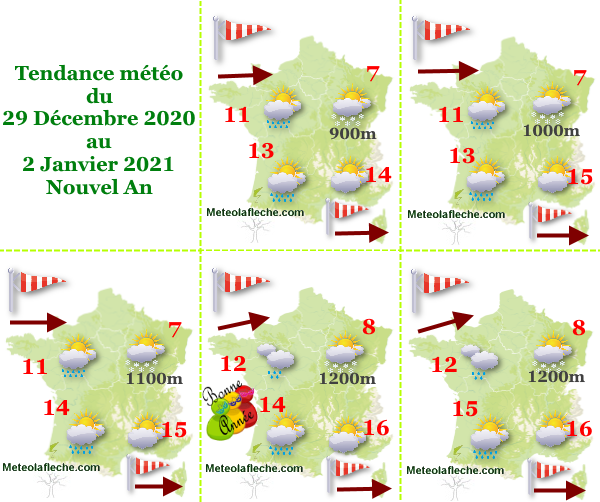 Météo Nouvel An 2021