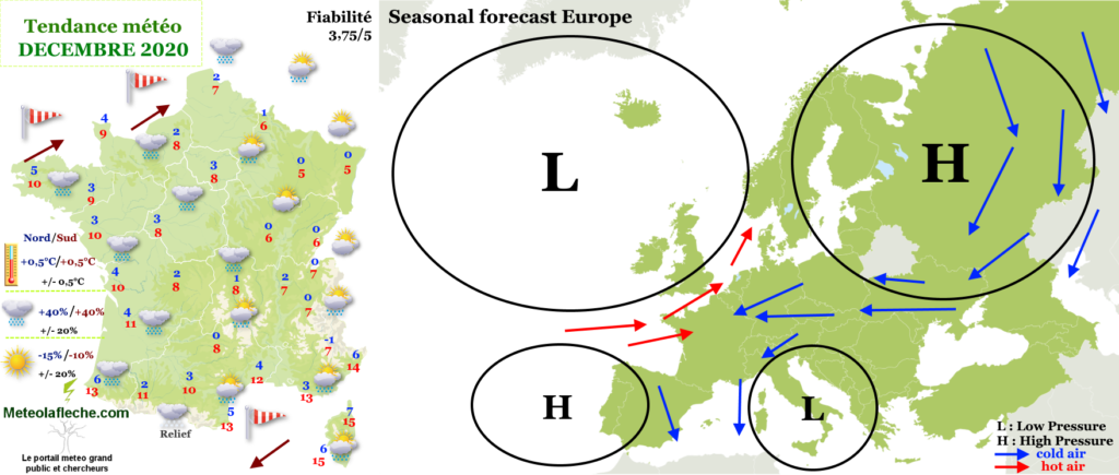 Météo Décembre 2020