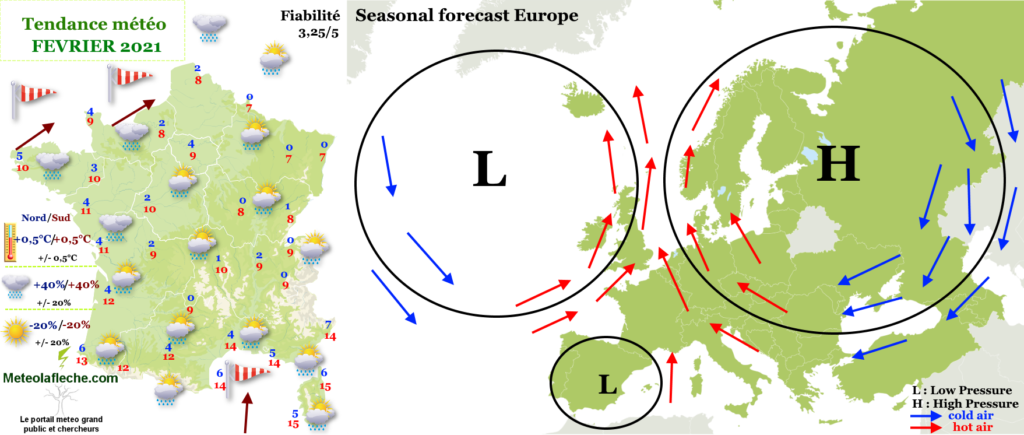 Météo Février 2021