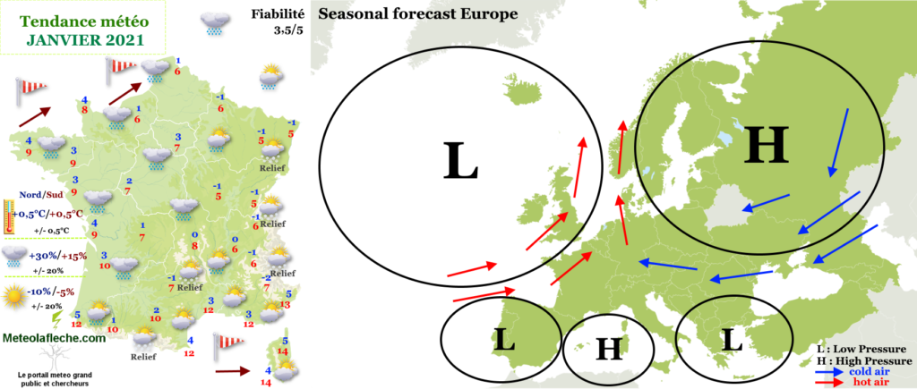 Météo Janvier 2021