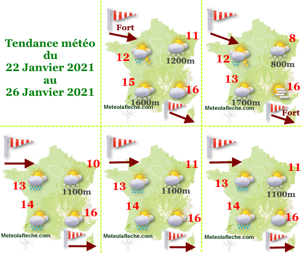 Météo 26 Janvier 2021