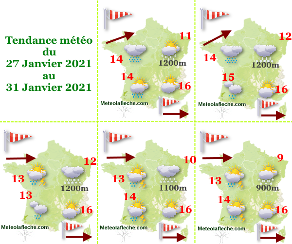 Météo 31 Janvier 2021