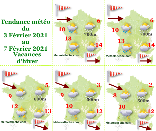 7 Février 2021 vacances d'hiver