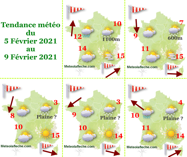 Météo du 5 au 9 Février 2021