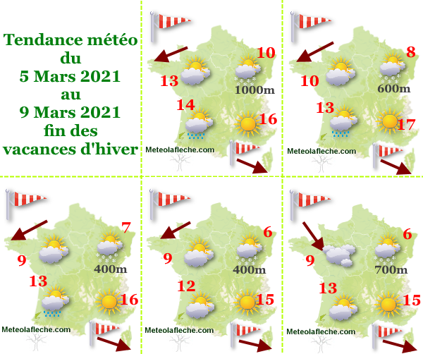 Météo du 5 Mars 2021