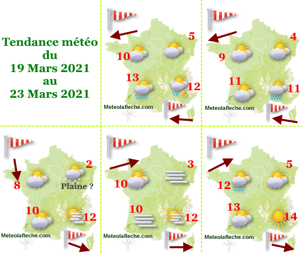 Météo du 19 au 23 Mars 2021