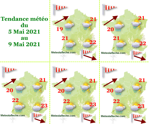 Météo du 5 au 9 Mai 2021