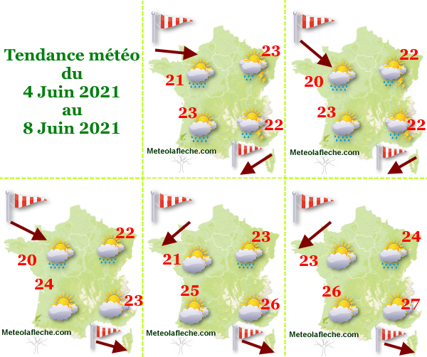 Météo du 8 Juin 2021