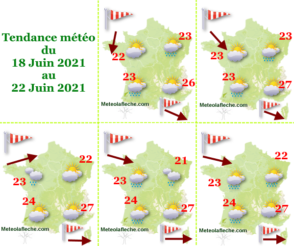 Météo 22 Juin 2021