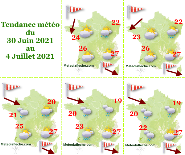 Météo du 30 Juin au 4 Juillet 2021