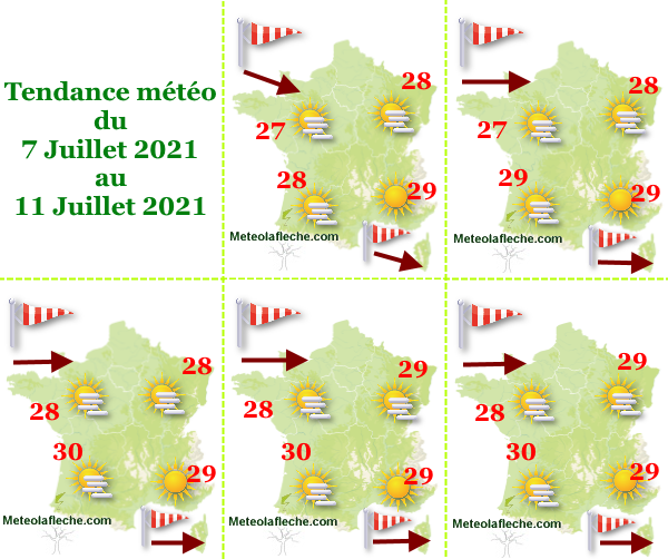 Météo du 11 Juillet 2021