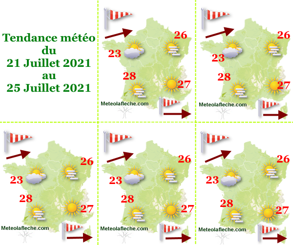 Météo 25 Juillet 2021