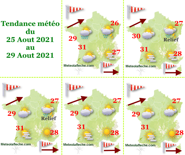 Météo 29 Aout 2021