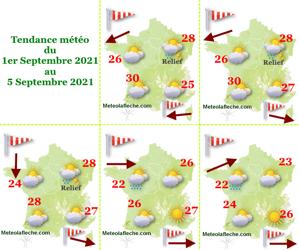 Météo 5 Septembre 2021