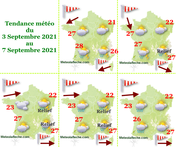 Météo 7 Septembre 2021