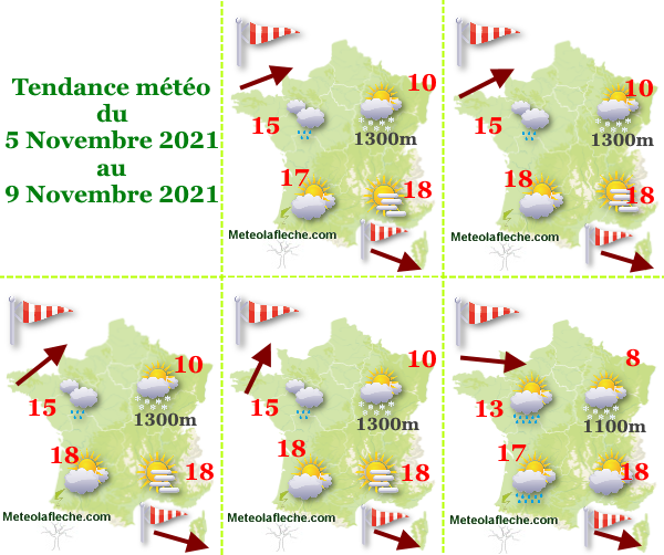 Météo 9 Novembre 2021