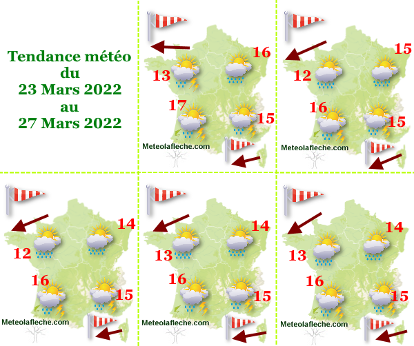 Météo 27 Mars 2022