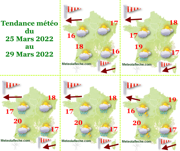 Météo France 29 Mars 2022