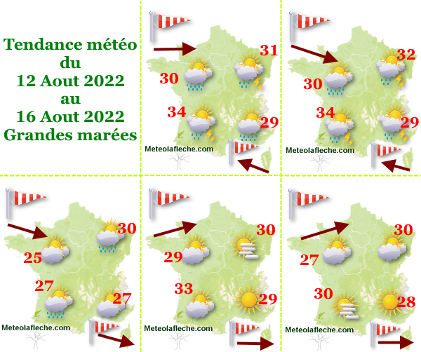 Météo week-end du 15 Aout 2022 grandes marées