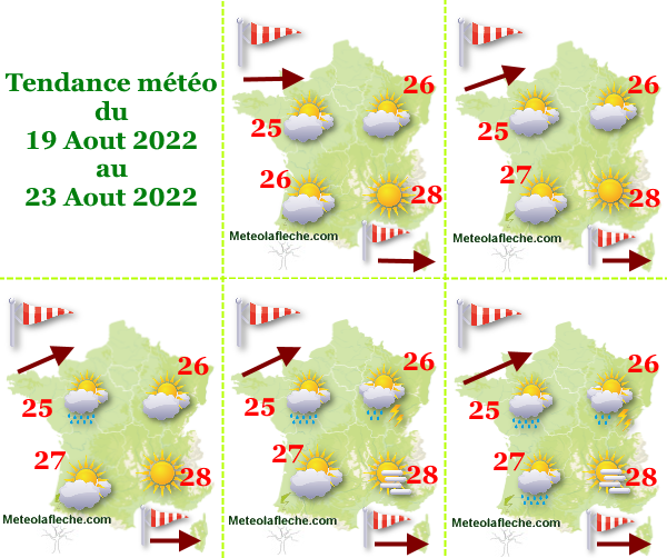 Météo 23 Aout 2022 humide