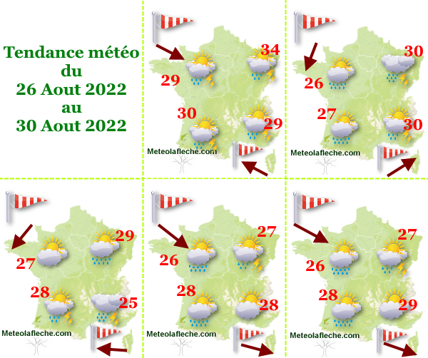 Météo 30 Aout 2022 France