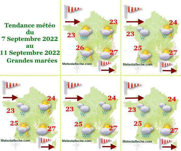 Météo Septembre 2022 France grandes marées