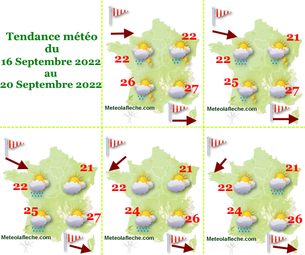Météo 20 Septembre 2022 France