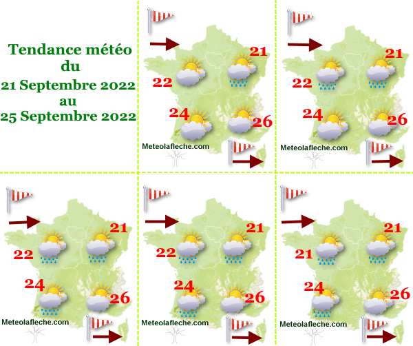 Météo 25 Septembre 2022