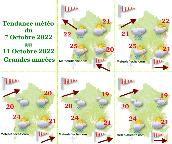Météo 11 Octobre 2022 France