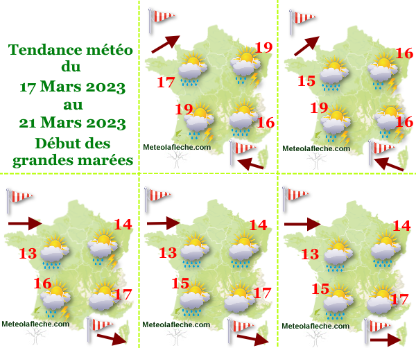 Météo 21 Mars 2023 début grandes marées